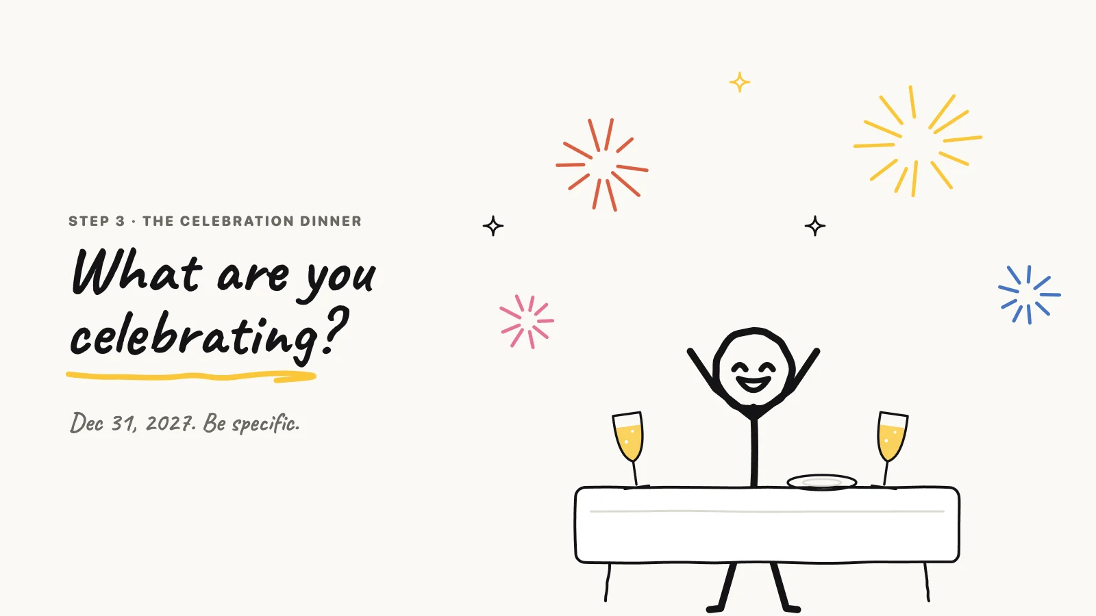 A stick figure celebrating at a dinner table on December 31, 2027